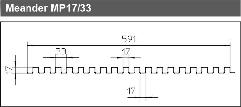 meander - geprofileerd paneel