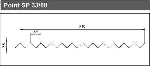 pointed profile 33-68